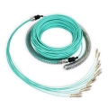 LWL Kabel 12 Adern, Multimode, 12G OM3, SC-SC
