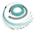 LWL Kabel / Glasfaserkabel mit 24 Fasern,  LC-LC, OM3, 150m,